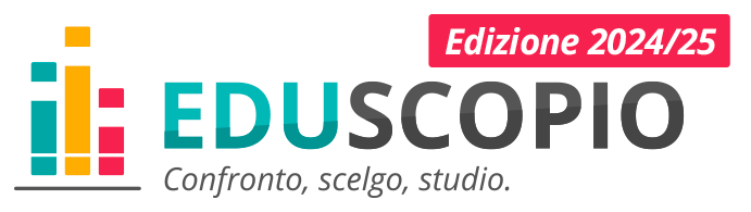 eduscopio.png